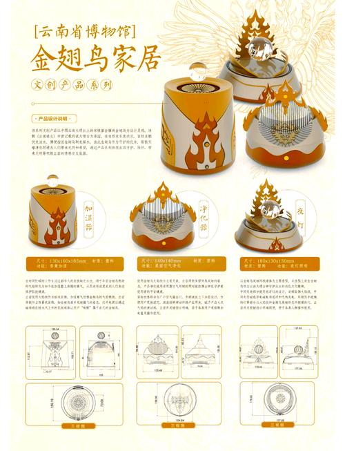 心動產(chǎn)品設(shè)計(jì)展板大賞 當(dāng)美學(xué)與功能在軟件開發(fā)中完美交融